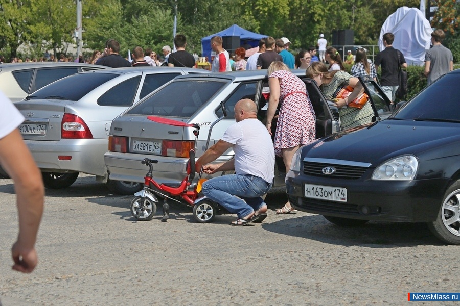 �������� � ������. ����������� ���������� ��������������� �� ������� ���� � �������� ����� �� ����������� ������� ������