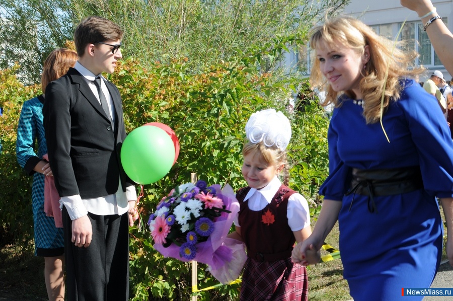 �����, �� - ����� ���. ������������ ��������� ������������� ������ � ������ ������� ����������� �������������� ��������� �������� "NewsMiass.ru"