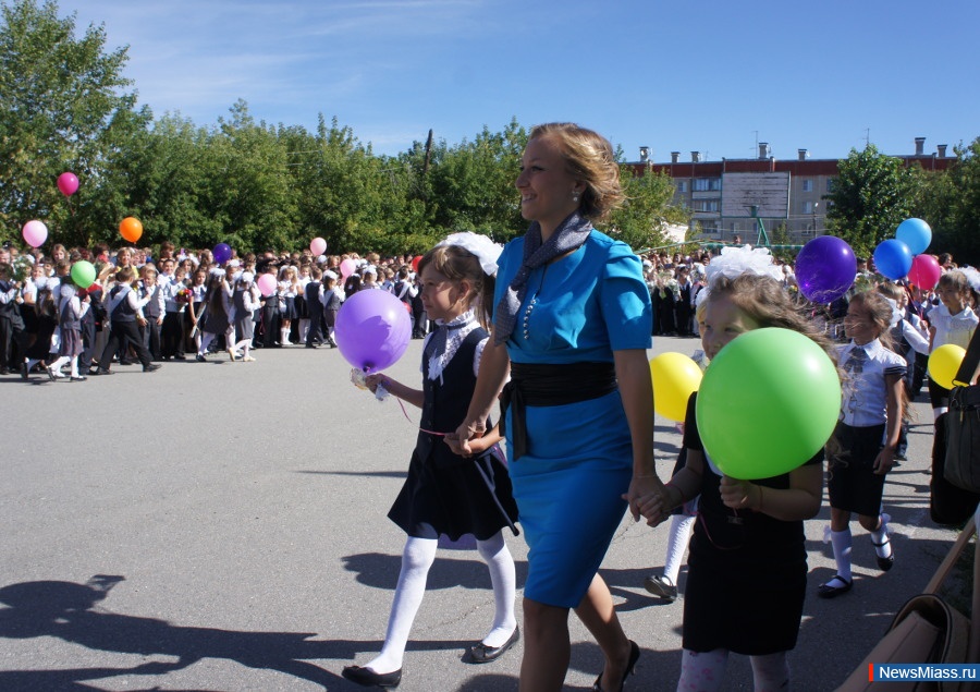 �����, �� - ����� ���. ������������ ��������� ������������� ������ � ������ ������� ����������� �������������� ��������� �������� "NewsMiass.ru"