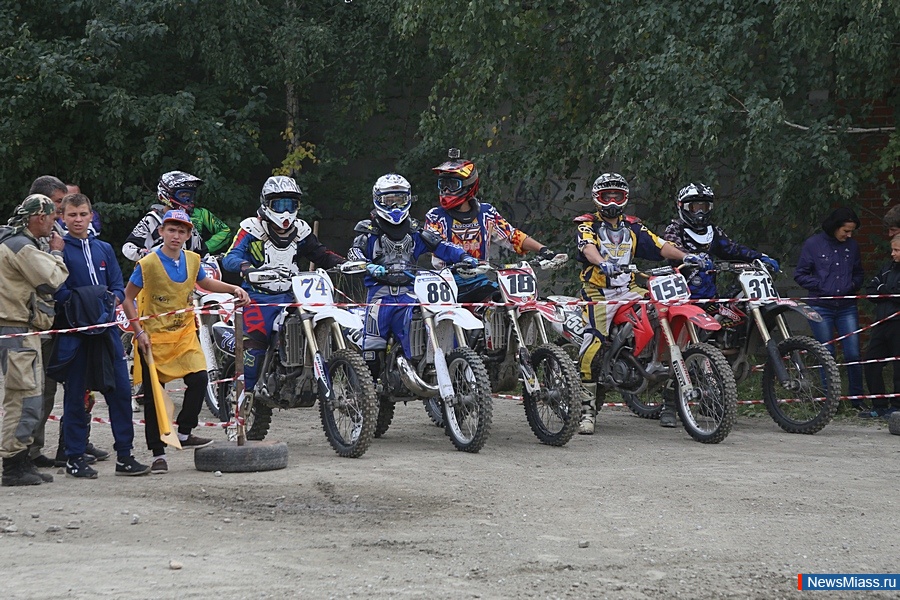 �������� ��������, ������ � ������ ����������. ������ ����� ����������� �� ���� ������� ���������� �� ���������� ������ �������� ����������