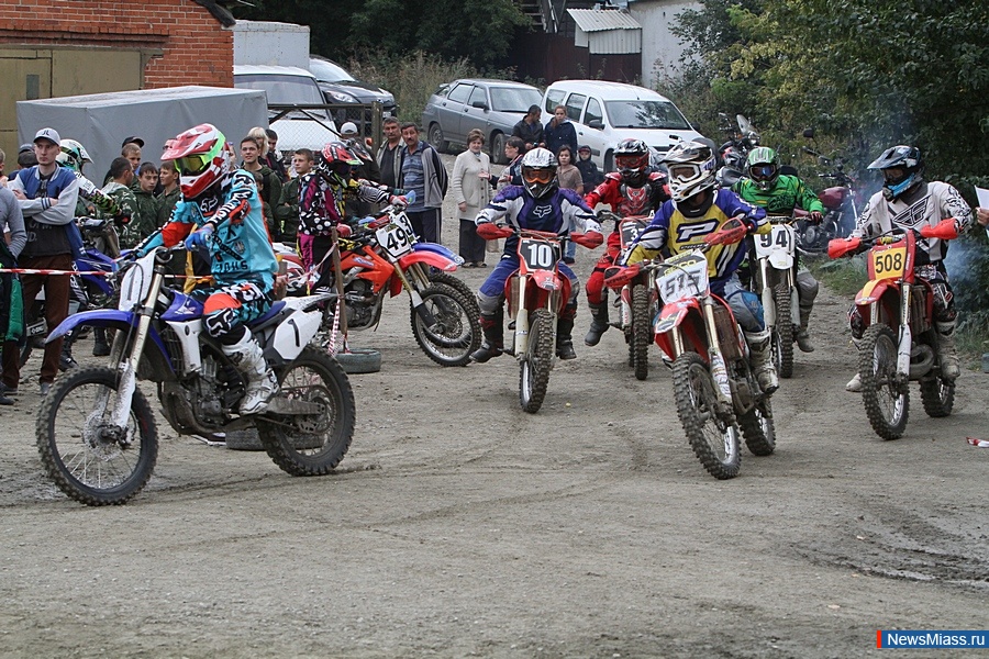 �������� ��������, ������ � ������ ����������. ������ ����� ����������� �� ���� ������� ���������� �� ���������� ������ �������� ����������