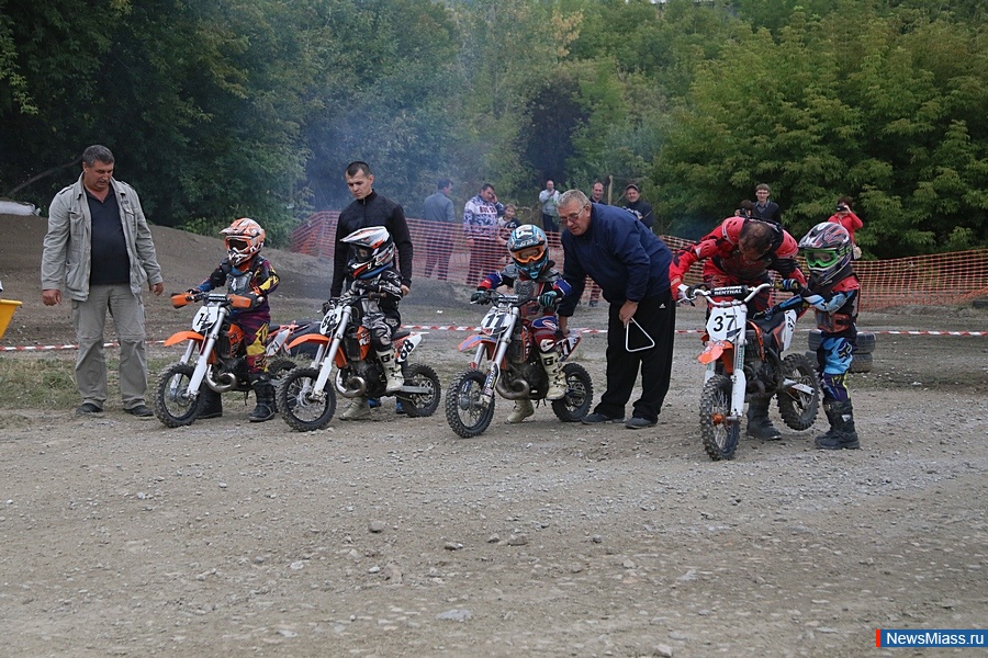 �������� ��������, ������ � ������ ����������. ������ ����� ����������� �� ���� ������� ���������� �� ���������� ������ �������� ����������