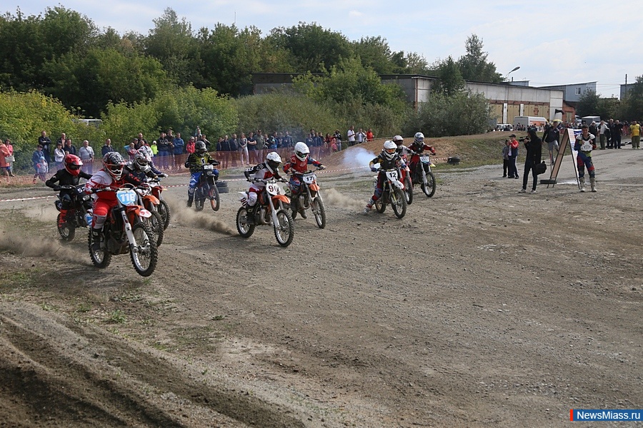 �������� ��������, ������ � ������ ����������. ������ ����� ����������� �� ���� ������� ���������� �� ���������� ������ �������� ����������