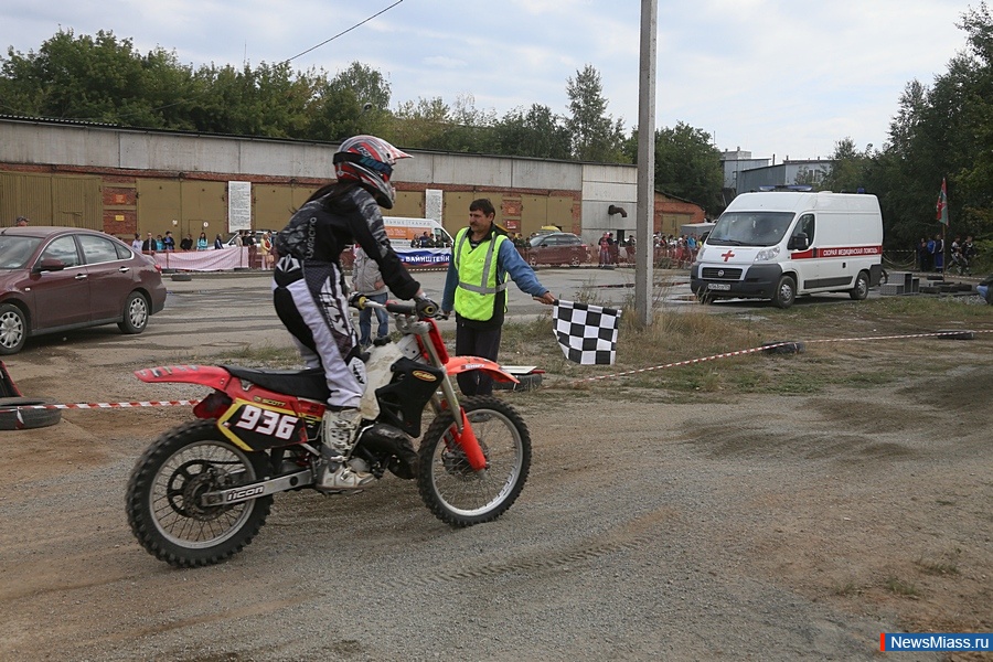 �������� ��������, ������ � ������ ����������. ������ ����� ����������� �� ���� ������� ���������� �� ���������� ������ �������� ����������