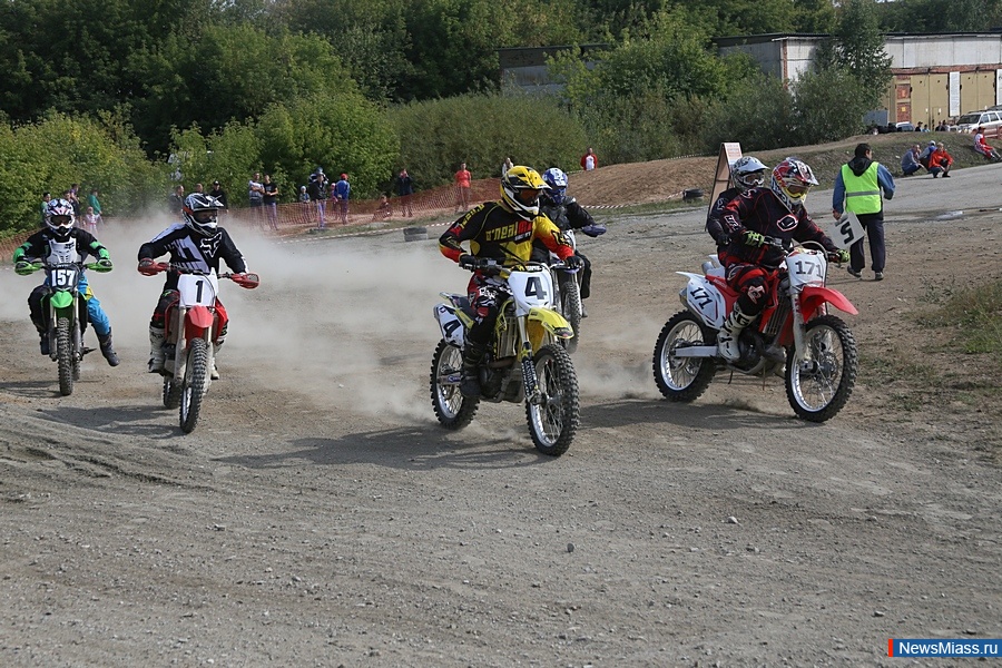 �������� ��������, ������ � ������ ����������. ������ ����� ����������� �� ���� ������� ���������� �� ���������� ������ �������� ����������