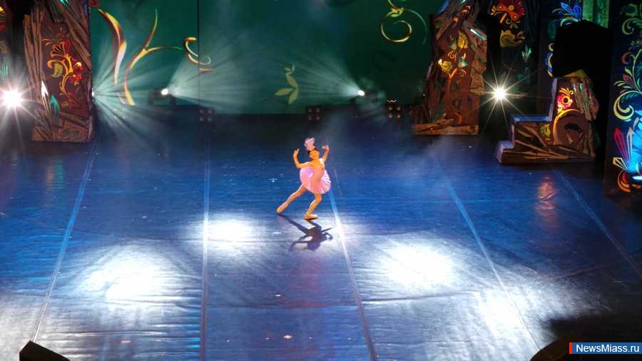 ����������� ����� - ��� ��������� �������. ���������, �����, �����, �����������, ��������, ���������������� ���������� ����� ��������� �� ����� ������ ����� ����� ����� ������ �� "������� ��������"