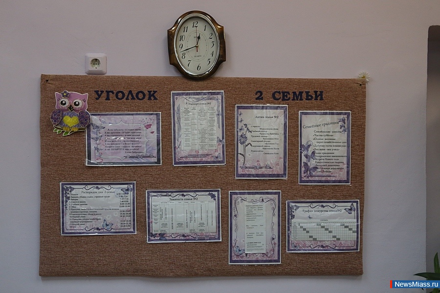   -   .               ,    