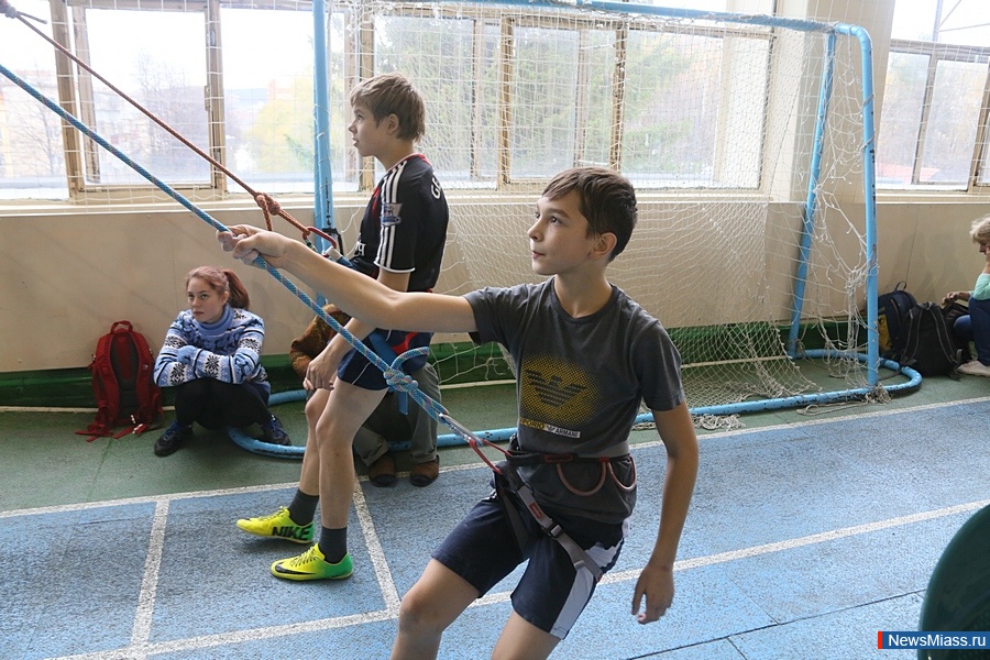 ��������� ���������� ����������. ����� � �������� �������� �������� ���������� �� ������� ����������� �������