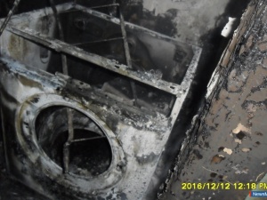 ���������� ���������� �������