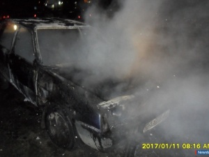 �������� ����� �� ������