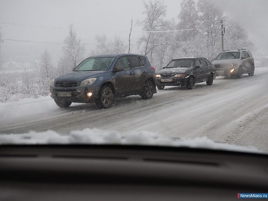 ��� ������ ������?. �� ��� �������� ���������� �������� ������: �������� ������������� ����������