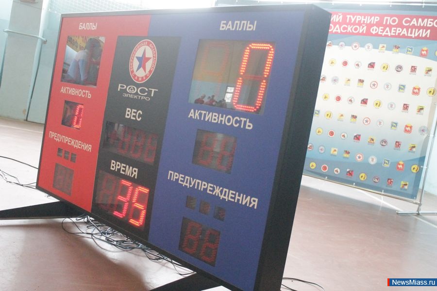 ���������� �� �����. ���� �������� �������� ����� ����� ������� �� ������������� �������