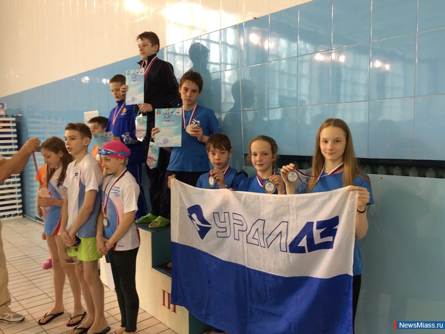 ������ �� ����� �������. �������� ���������� ��������� � ��������� � ���������� �� ��������