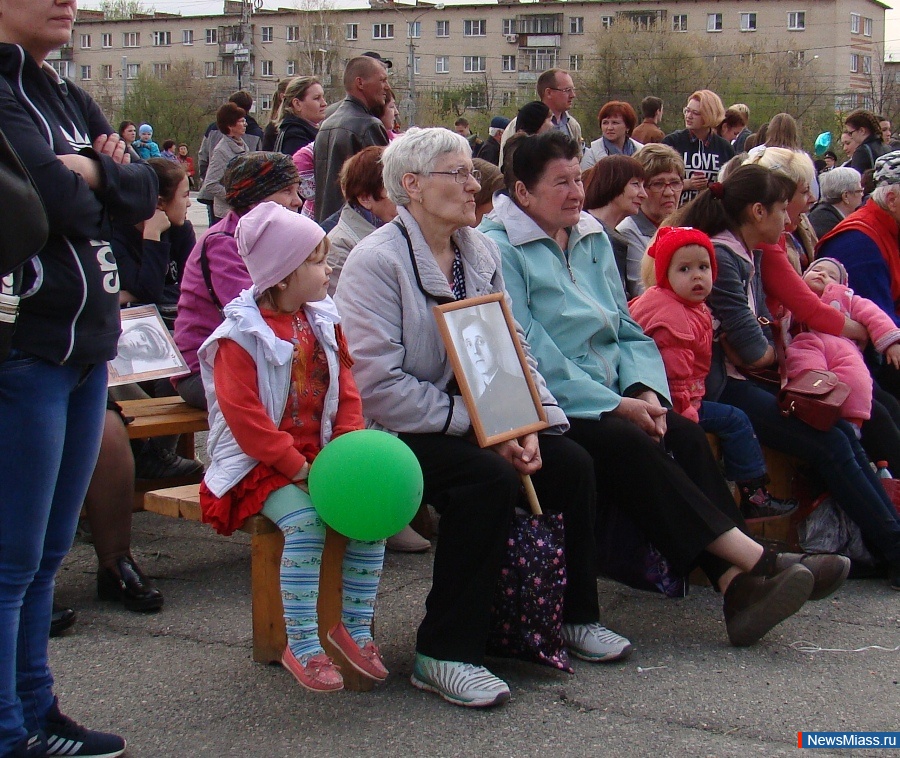 ��������� ����� � �����. ������ ������ ������� ������� � ����������� ��������, ����������� ��� ������