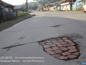 ����������� �� �������