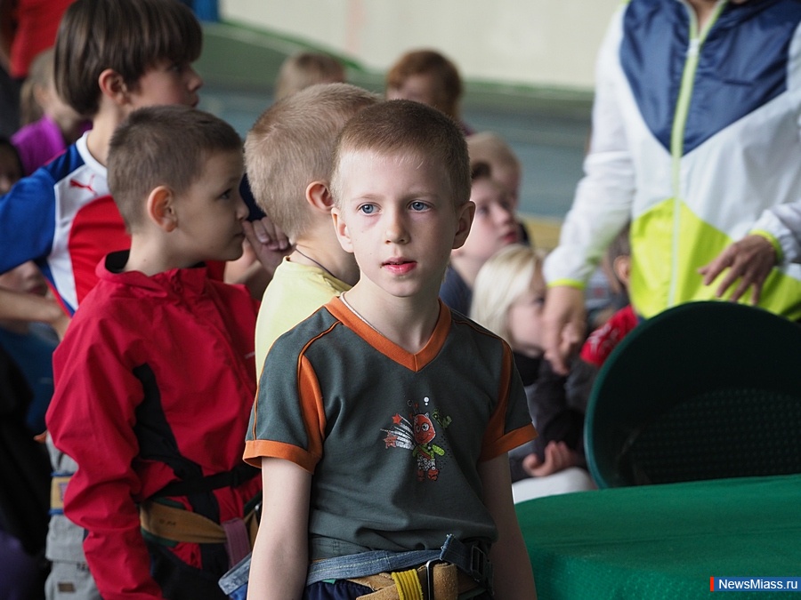 ��������� � ��������� � ��������. �������� ��������� ���������� ������ ����������� �� ��������� ����������