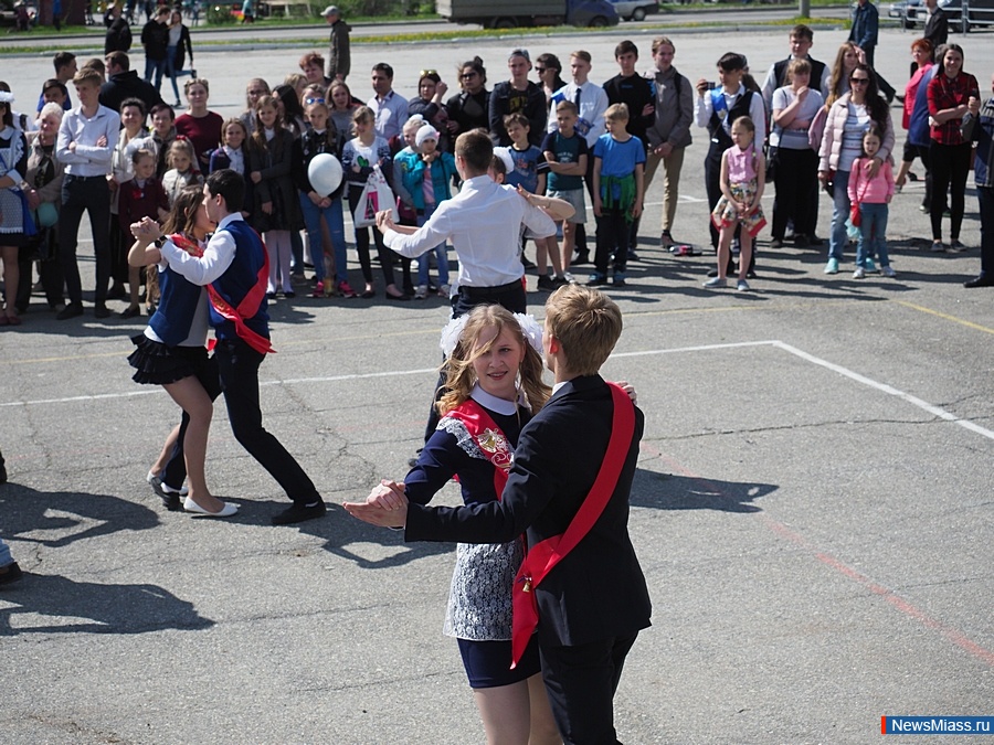 ��, ���� �������� �����. �������� ���������� ������� ������� � �������� ��������