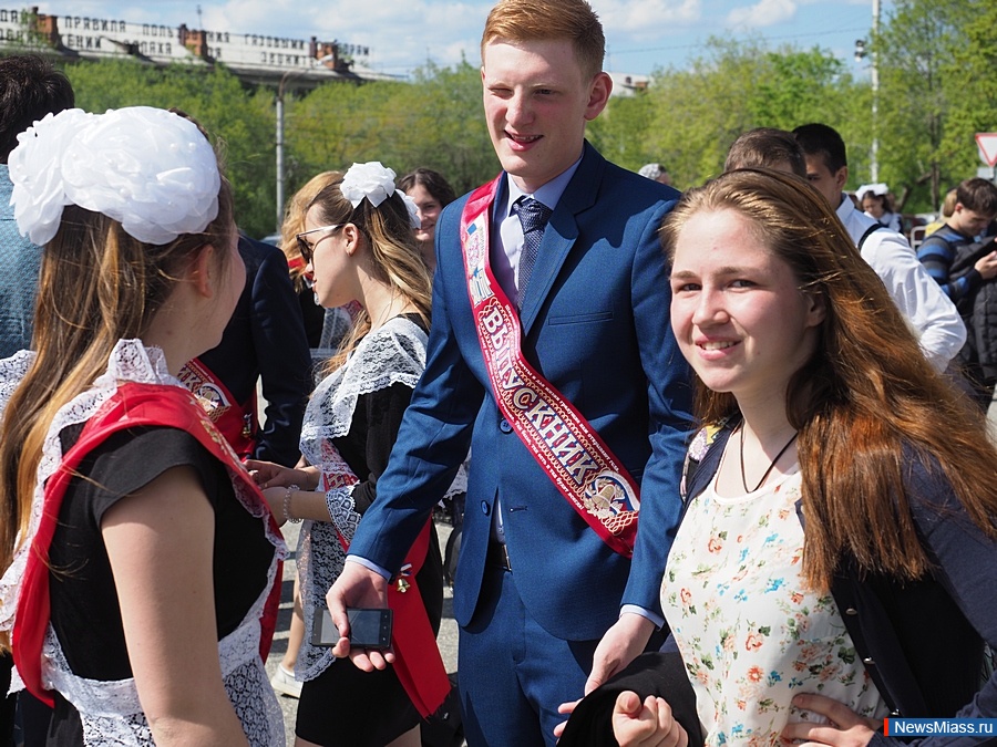 ��, ���� �������� �����. �������� ���������� ������� ������� � �������� ��������