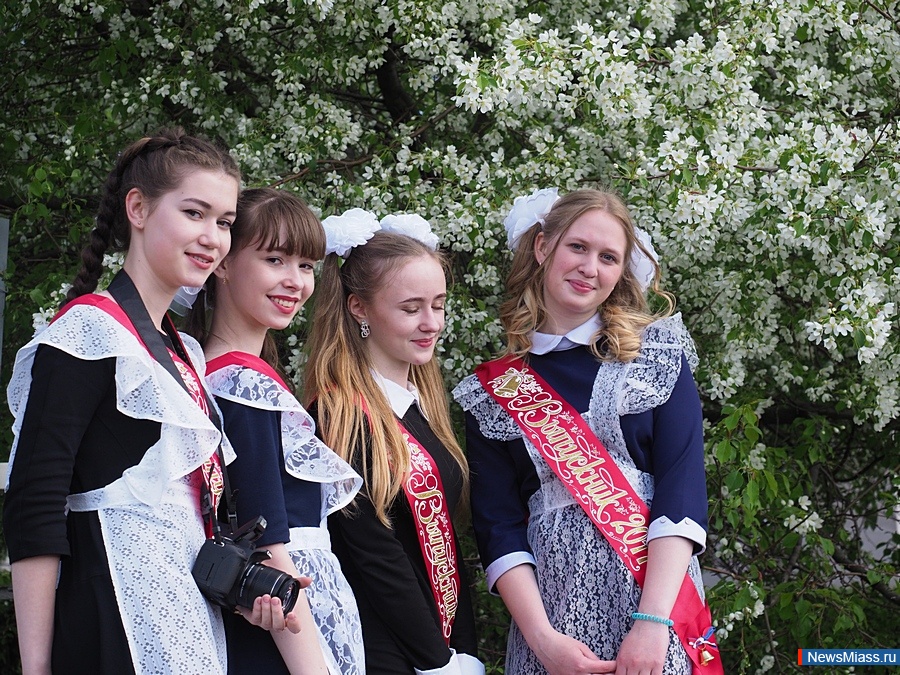 ��, ���� �������� �����. �������� ���������� ������� ������� � �������� ��������