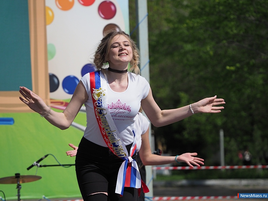 ��, ���� �������� �����. �������� ���������� ������� ������� � �������� ��������