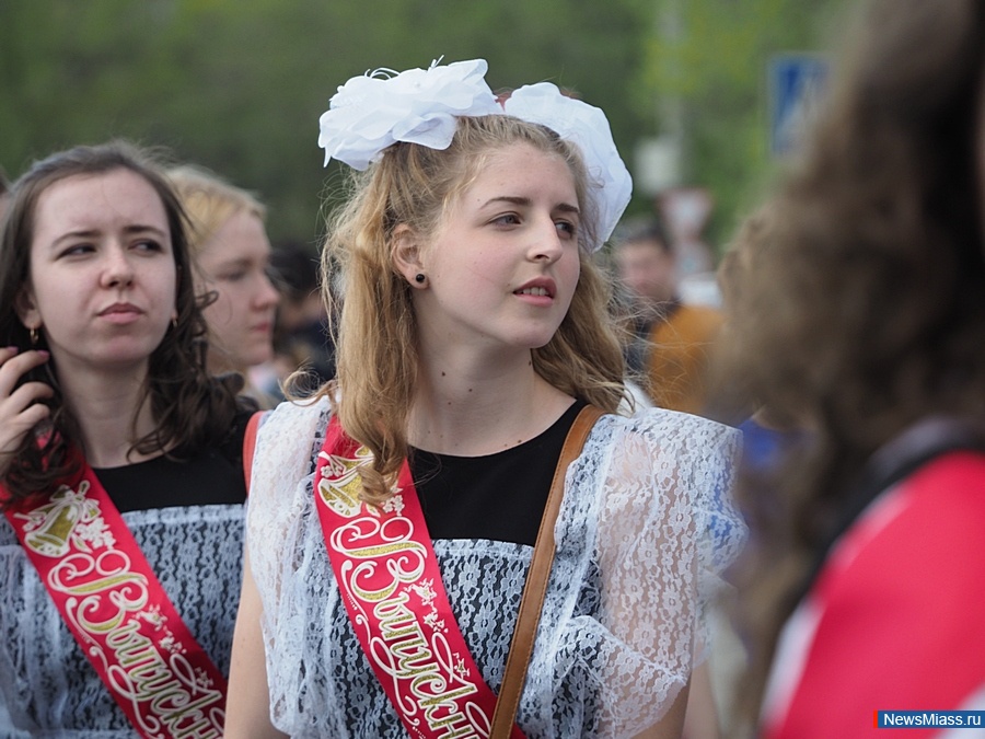 ��, ���� �������� �����. �������� ���������� ������� ������� � �������� ��������