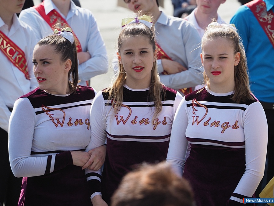 ��, ���� �������� �����. �������� ���������� ������� ������� � �������� ��������