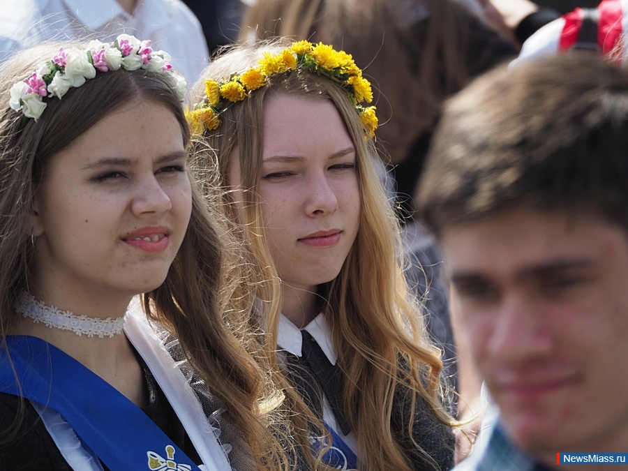 ��, ���� �������� �����. �������� ���������� ������� ������� � �������� ��������