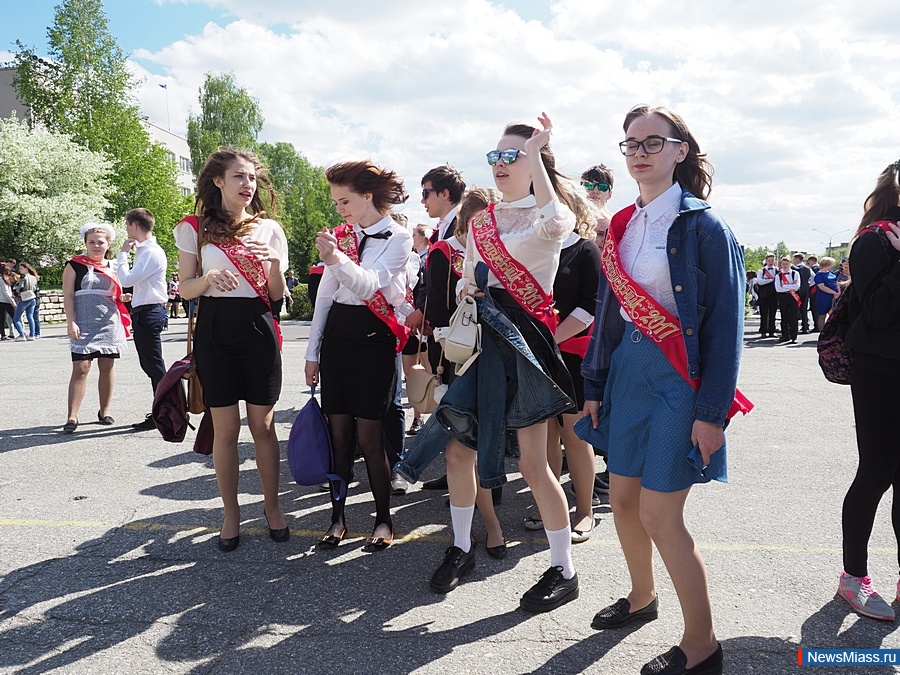 ��, ���� �������� �����. �������� ���������� ������� ������� � �������� ��������