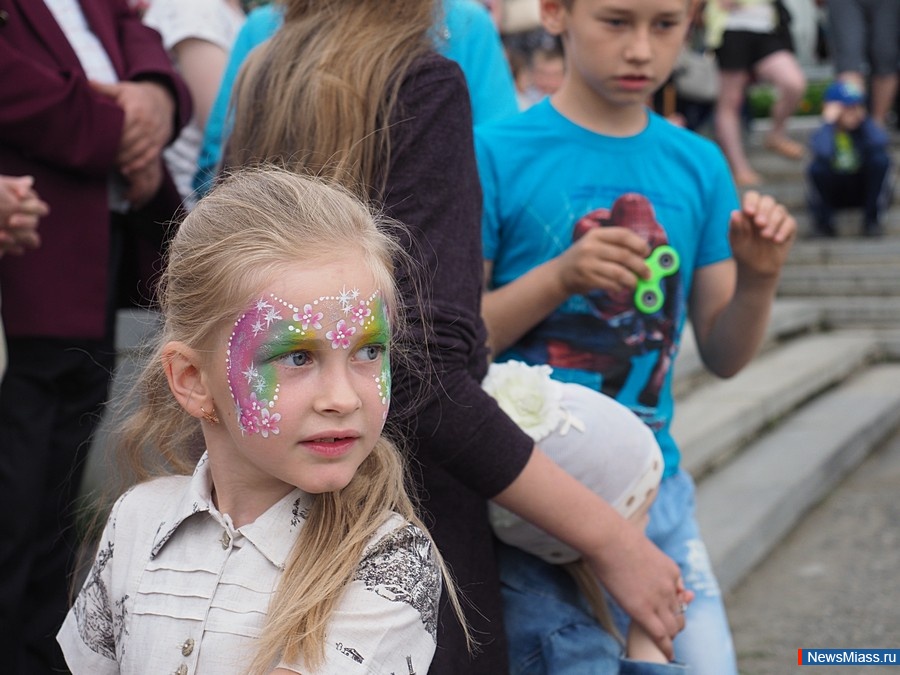 ����, ���������, ��������. ���������� �������� ���� ���� �������� ����������� ��������� � ����������