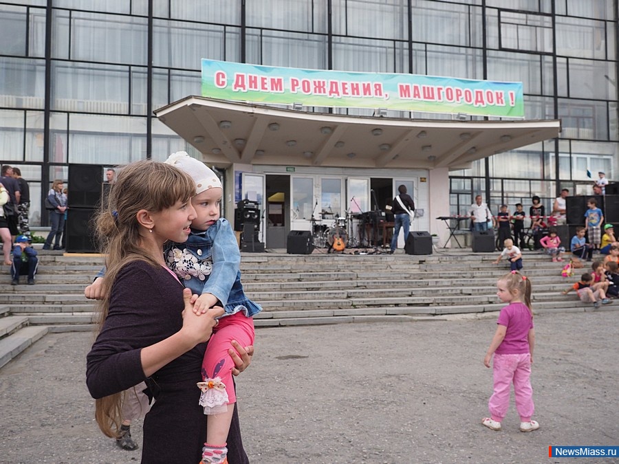 ����, ���������, ��������. ���������� �������� ���� ���� �������� ����������� ��������� � ����������