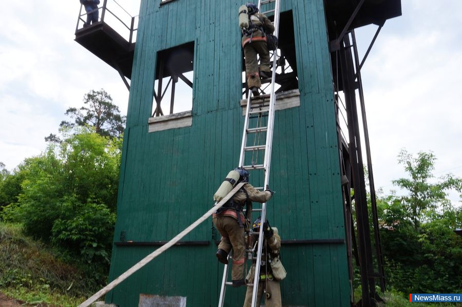 "������ � ������ - ����� � ���". ��������� ��������� �������-������������� ��������� ������� ������ ������������������