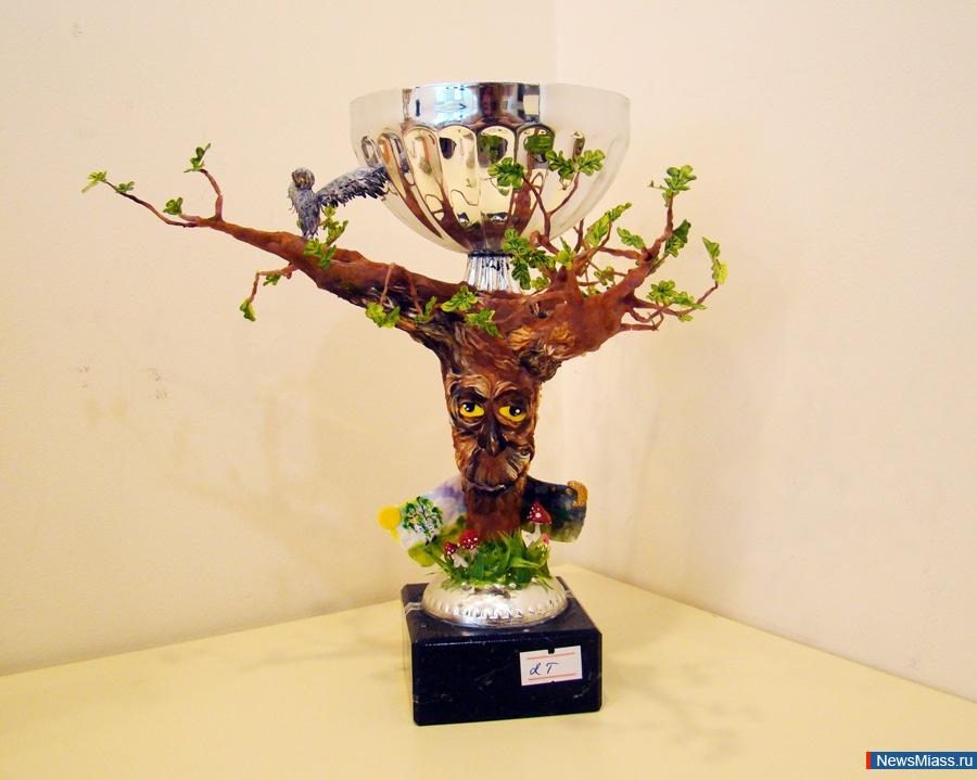   .         "Star World"