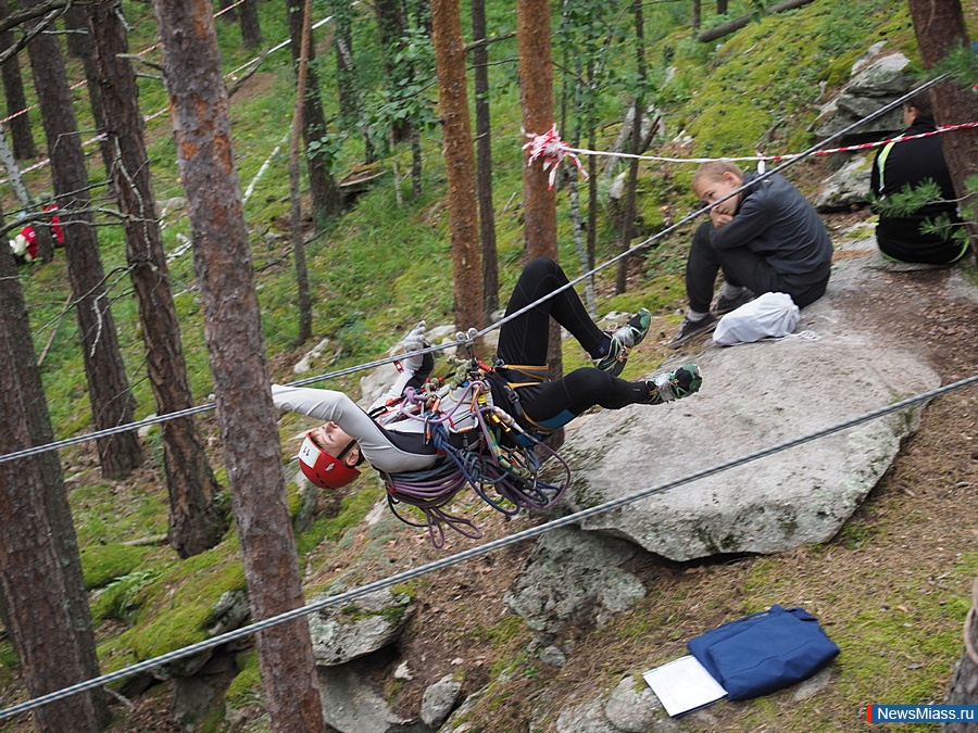 ����� ���������� � ����� ������. �������� ���������� ���������� "���������" ������������ ����������� �� ��������� ������ � ��������� ����������� � ���������� ����