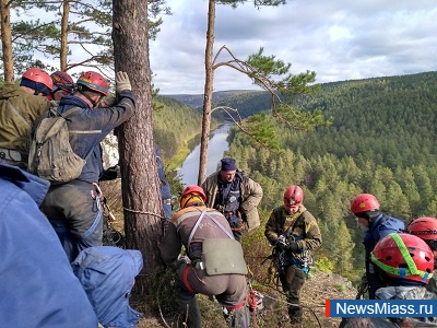 ������ � �������. �������� ��������� �������� ������ � ���������������� - ���������� ������ � ������� ��������