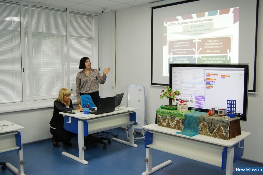        .           ""      6