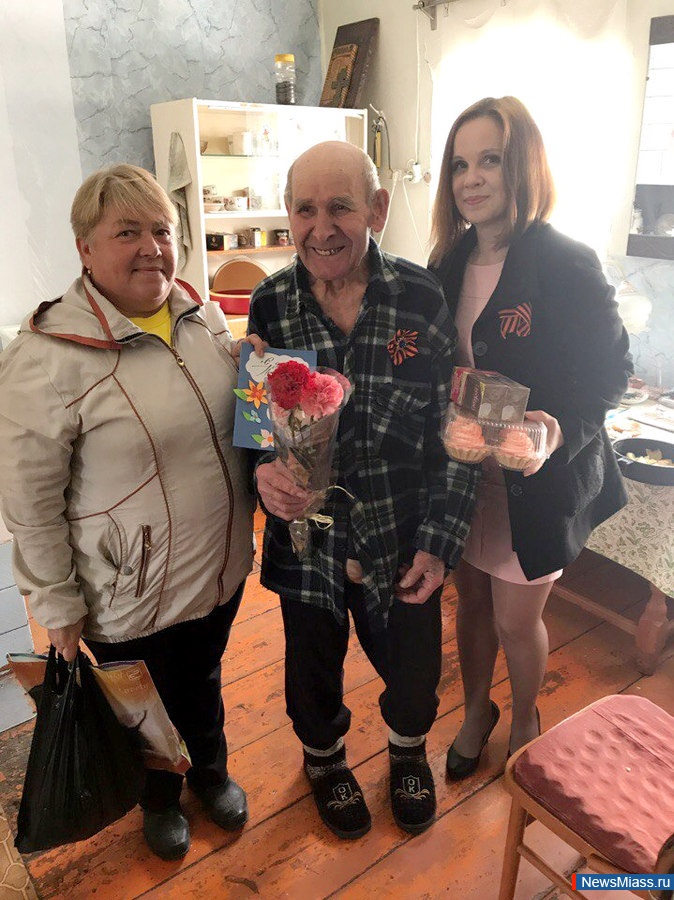 � �� ��������� �������, � ���������. ����������� ����� ����������� ������������ ��������� ���������� ��������� ������ �� ���������