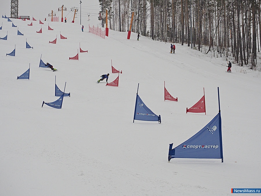 ���������� ������ ������������� ������. � ������ ���������� ����� ����� ������ � ���������� ��������-����� � ������