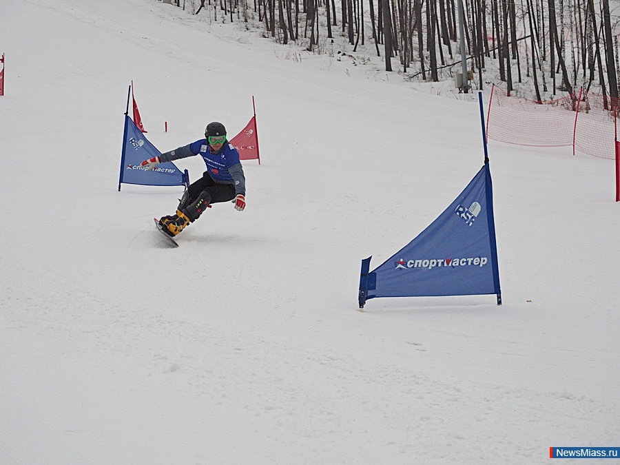 ���������� ������ ������������� ������. � ������ ���������� ����� ����� ������ � ���������� ��������-����� � ������