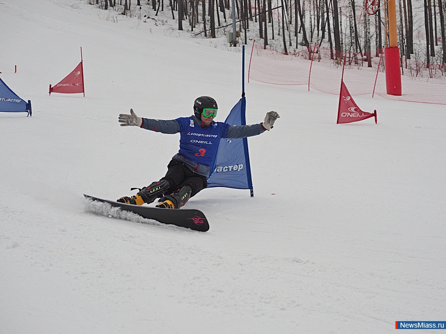 ���������� ������ ������������� ������. � ������ ���������� ����� ����� ������ � ���������� ��������-����� � ������