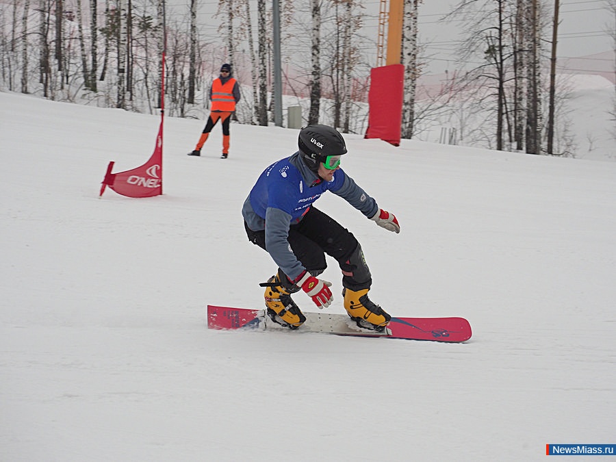 ���������� ������ ������������� ������. � ������ ���������� ����� ����� ������ � ���������� ��������-����� � ������