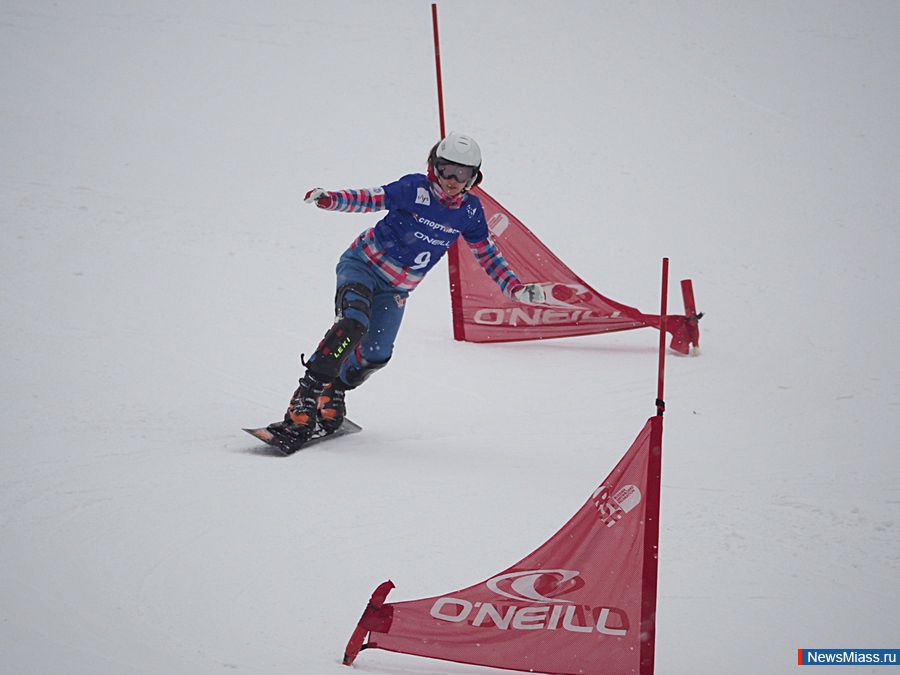 ���������� ������ ������������� ������. � ������ ���������� ����� ����� ������ � ���������� ��������-����� � ������