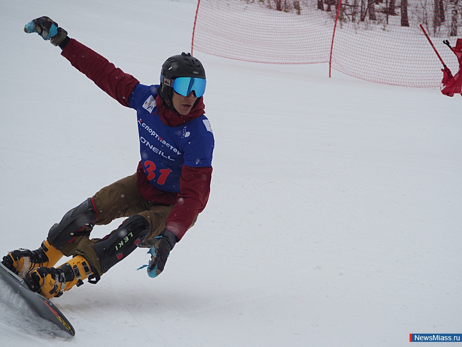 ���������� ������ ������������� ������. � ������ ���������� ����� ����� ������ � ���������� ��������-����� � ������