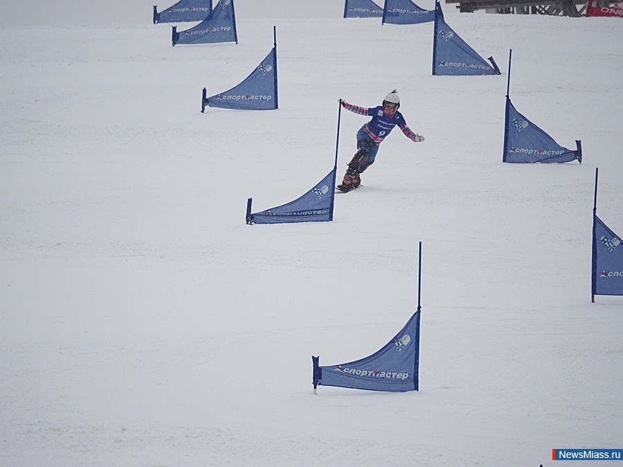 ���������� ������ ������������� ������. � ������ ���������� ����� ����� ������ � ���������� ��������-����� � ������