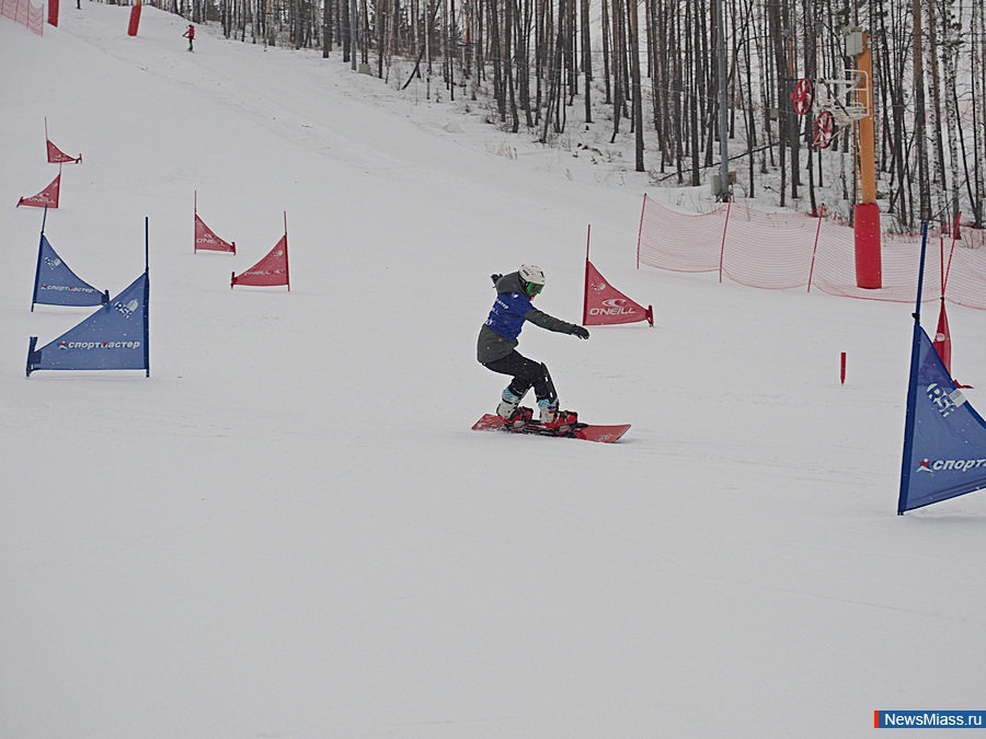 ���������� ������ ������������� ������. � ������ ���������� ����� ����� ������ � ���������� ��������-����� � ������