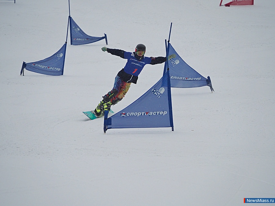 ���������� ������ ������������� ������. � ������ ���������� ����� ����� ������ � ���������� ��������-����� � ������