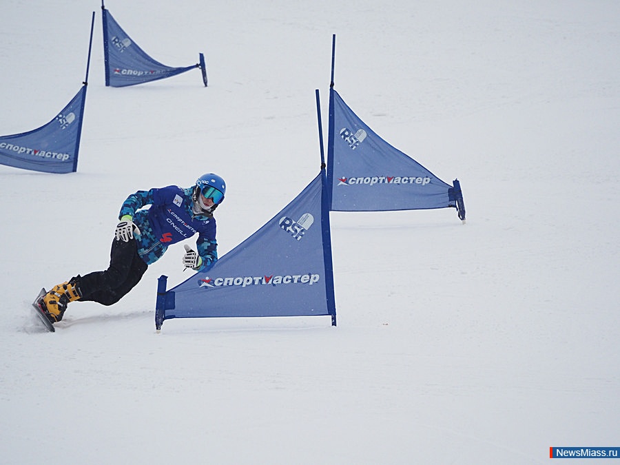 ���������� ������ ������������� ������. � ������ ���������� ����� ����� ������ � ���������� ��������-����� � ������