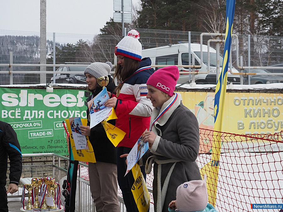 ���������� ������ ������������� ������. � ������ ���������� ����� ����� ������ � ���������� ��������-����� � ������