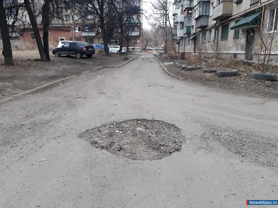 ���������� ����������. ������ �������� ����� ������ ��������� ��������� ��������� � ������ ��������� �������������