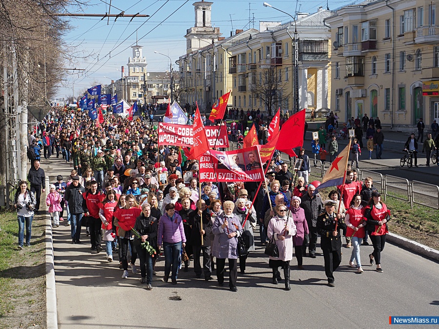 ����� �� �����. ������������� ������� � ������ � ������ � ����� ��� ������