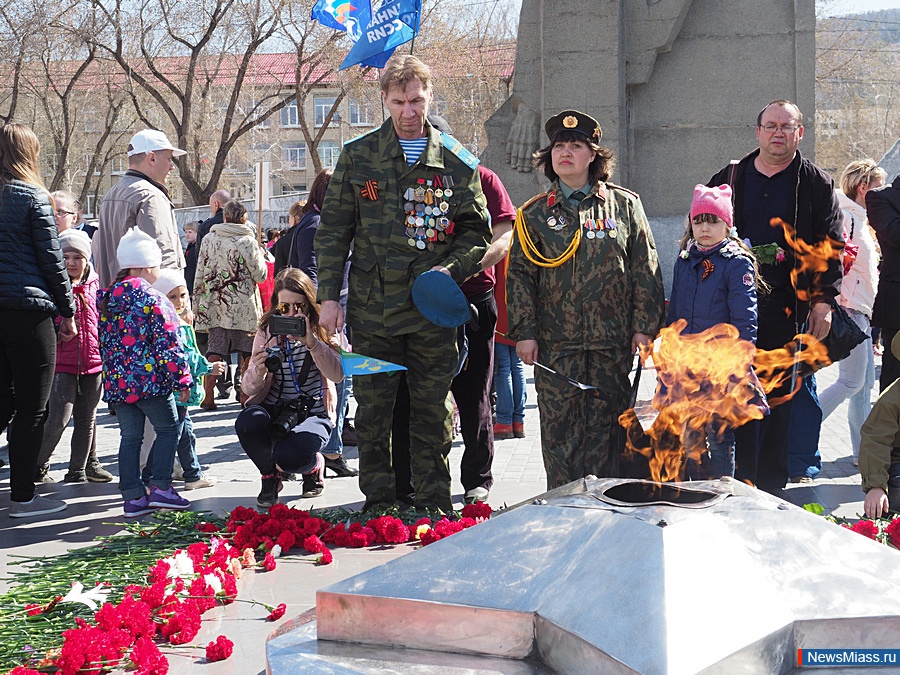 ����� �� �����. ������������� ������� � ������ � ������ � ����� ��� ������